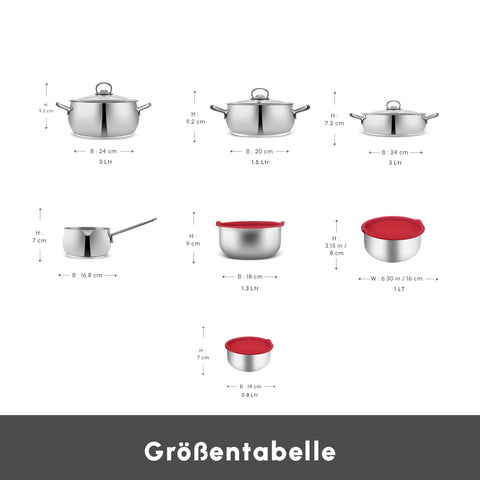 Karaca Induktions Stahl Kochgeschirr Set mit Vorratsbehälter, 13 Teilig