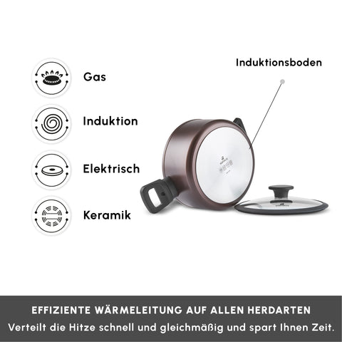 Karaca Ceramica Iconic Bronze, 7-Piece Induction Cookware Set, Bronze