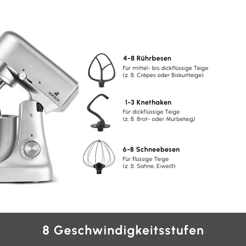 Karaca Ironmax Guss-Standmixer Grau