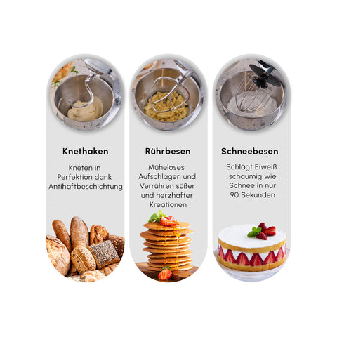 Karaca Ironmax Guss-Standmixer Grau