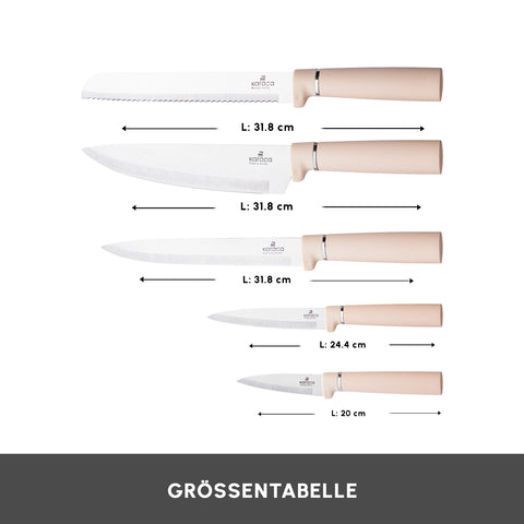 Karaca Chef's Harmony Messer & Schneidebrett Set